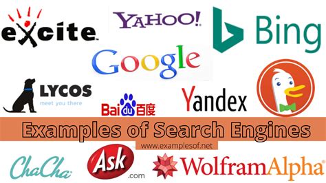 google other countries search|A Country Guide to Google Search Engines (page 3).